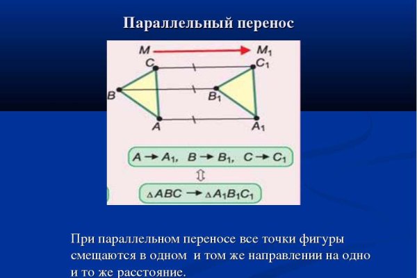 Угнали аккаунт кракен