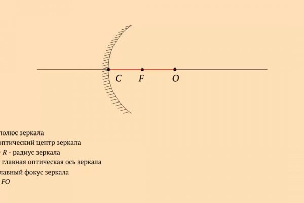 Кракен зеркало сайта