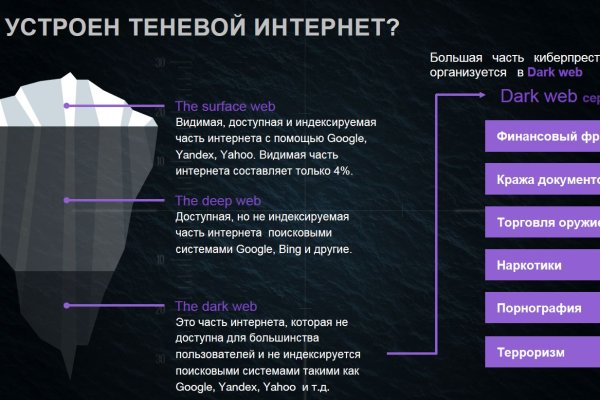 Как зарегистрироваться в кракен в россии